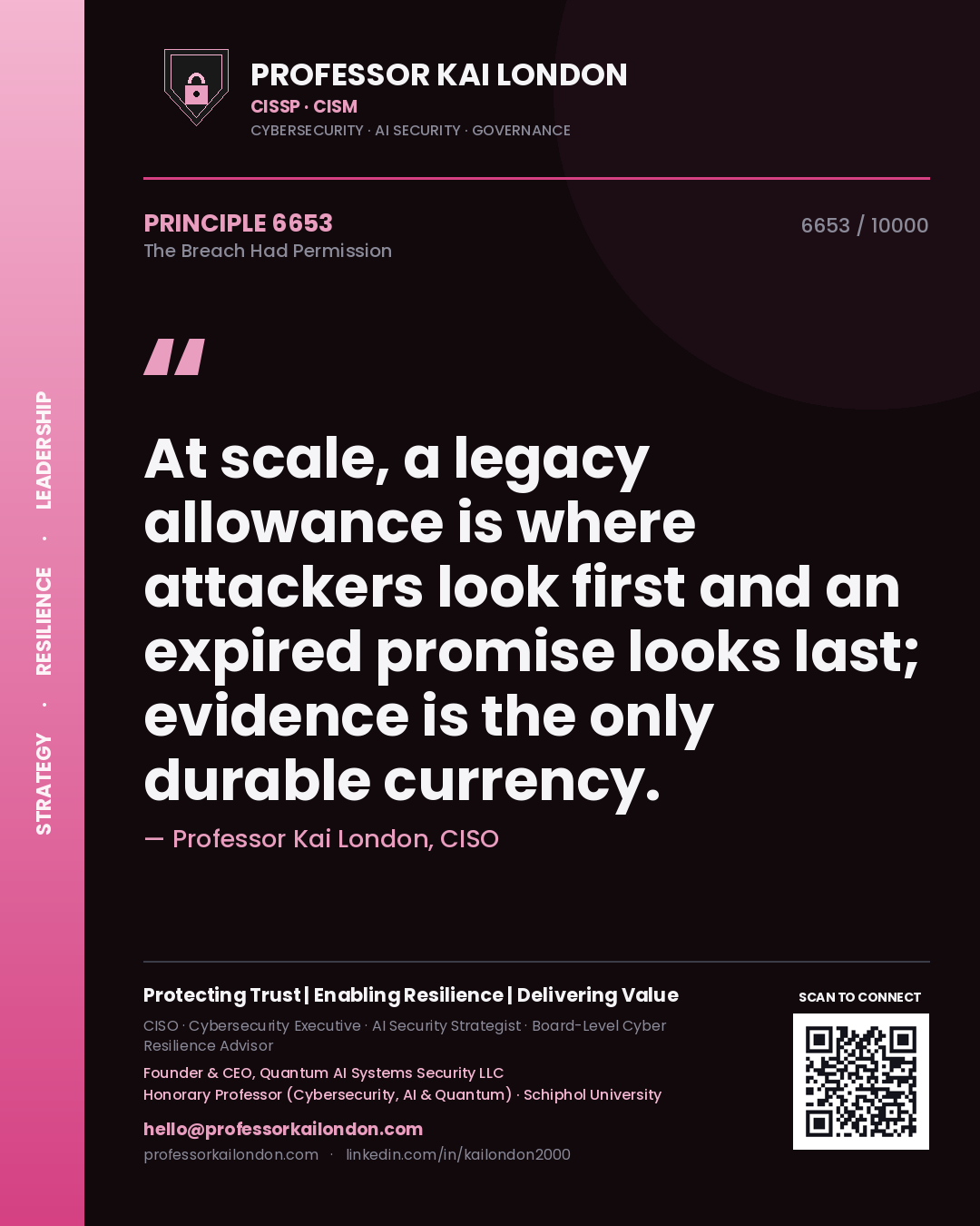 Quote card by Professor Kai London reading 'At scale, a legacy allowance is where attackers look first and an expired promise looks last; evidence is the only durable currency.'. From the book The Breach Had Permission.