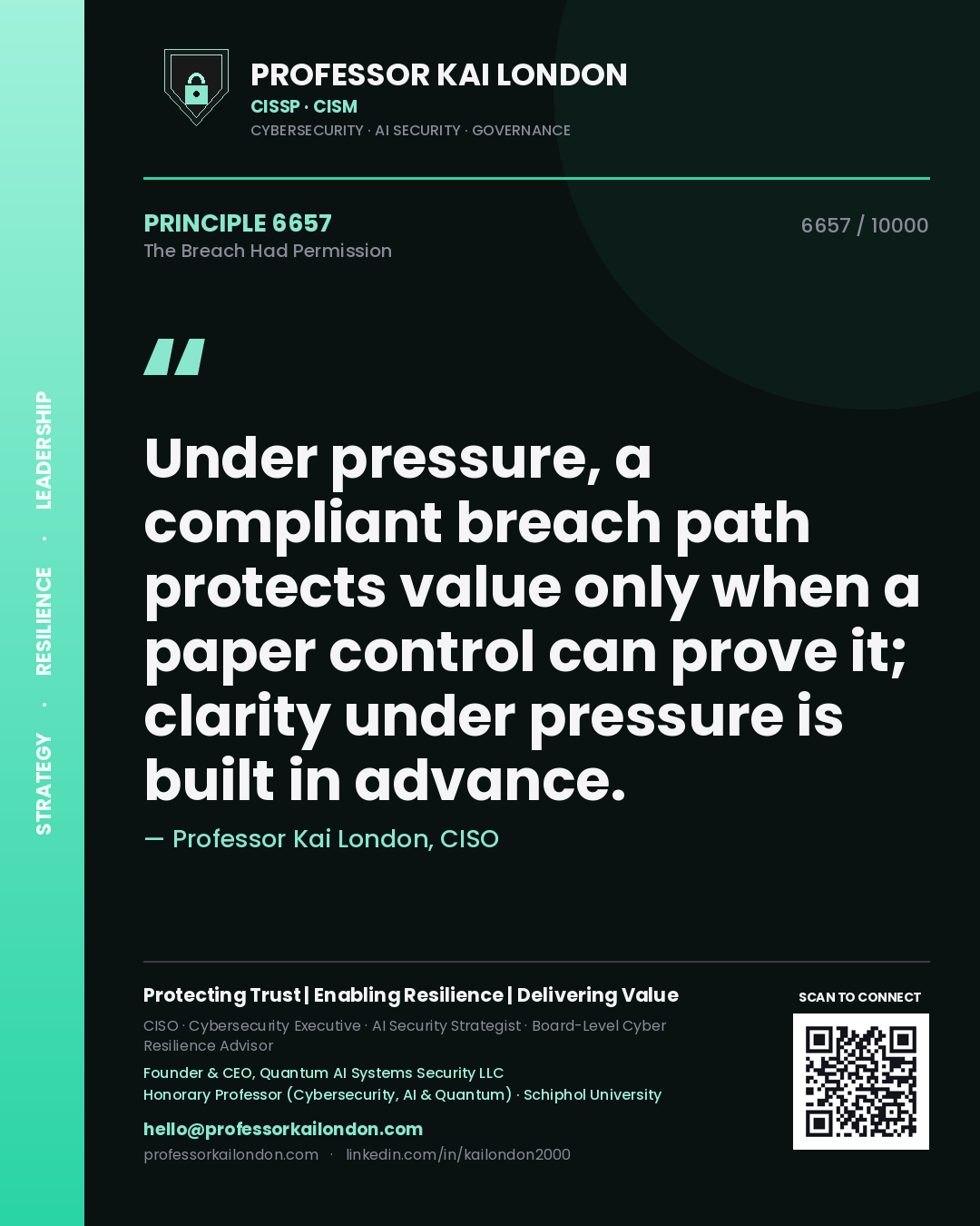 Quote card by Professor Kai London reading 'Under pressure, a compliant breach path protects value only when a paper control can prove it; clarity under pressure is built in advance.'. From the book The Breach Had Permission.