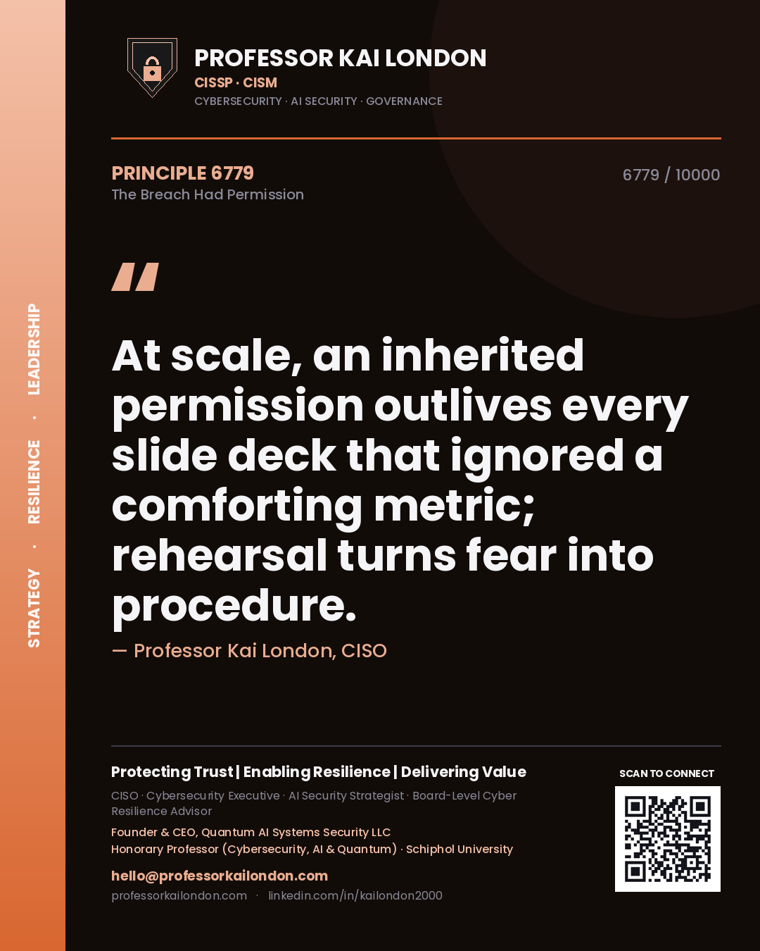 Quote card by Professor Kai London reading 'At scale, an inherited permission outlives every slide deck that ignored a comforting metric; rehearsal turns fear into procedure.'. From the book The Breach Had Permission.