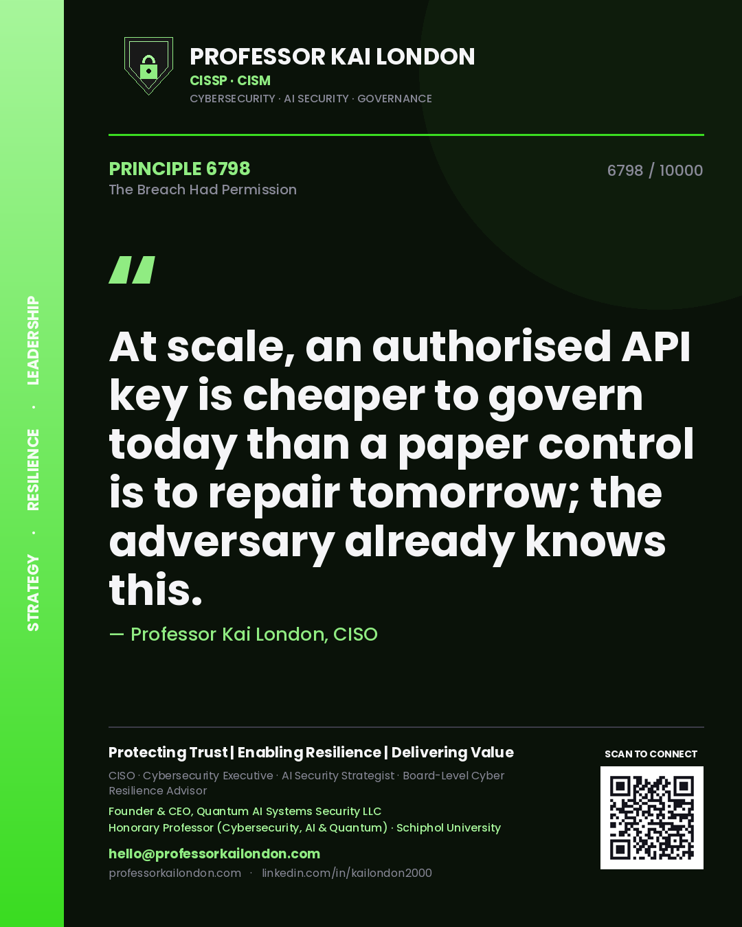 Quote card by Professor Kai London reading 'At scale, an authorised API key is cheaper to govern today than a paper control is to repair tomorrow; the adversary already knows this.'. From the book The Breach Had Permission.