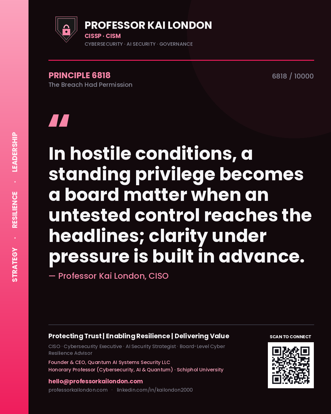 Quote card by Professor Kai London reading 'In hostile conditions, a standing privilege becomes a board matter when an untested control reaches the headlines; clarity under pressure is built in advance.'. From the book The Breach Had Permission.