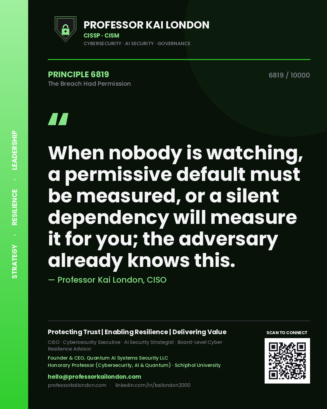 Professor Kai London principle 6819: When nobody is watching, a permissive default must be measured, or a silent dependency will measure it for you; the adversary already knows this.