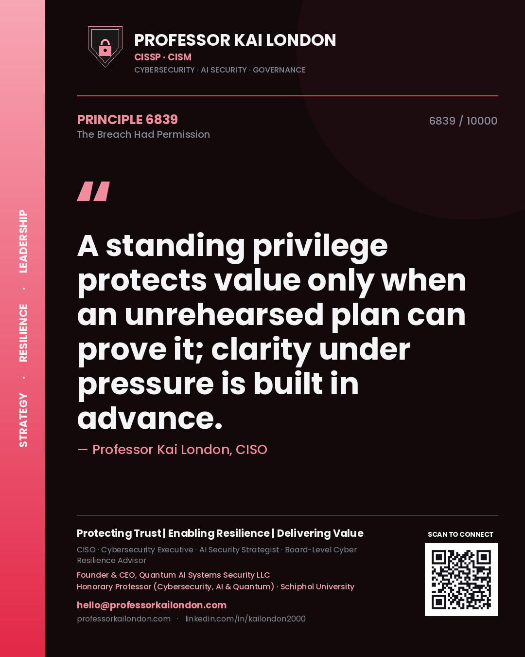 Quote card by Professor Kai London reading 'A standing privilege protects value only when an unrehearsed plan can prove it; clarity under pressure is built in advance.'. From the book The Breach Had Permission.