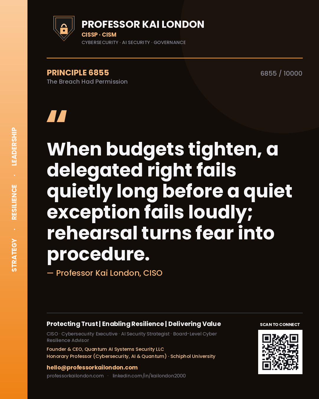 Professor Kai London principle 6855: When budgets tighten, a delegated right fails quietly long before a quiet exception fails loudly; rehearsal turns fear into procedure.