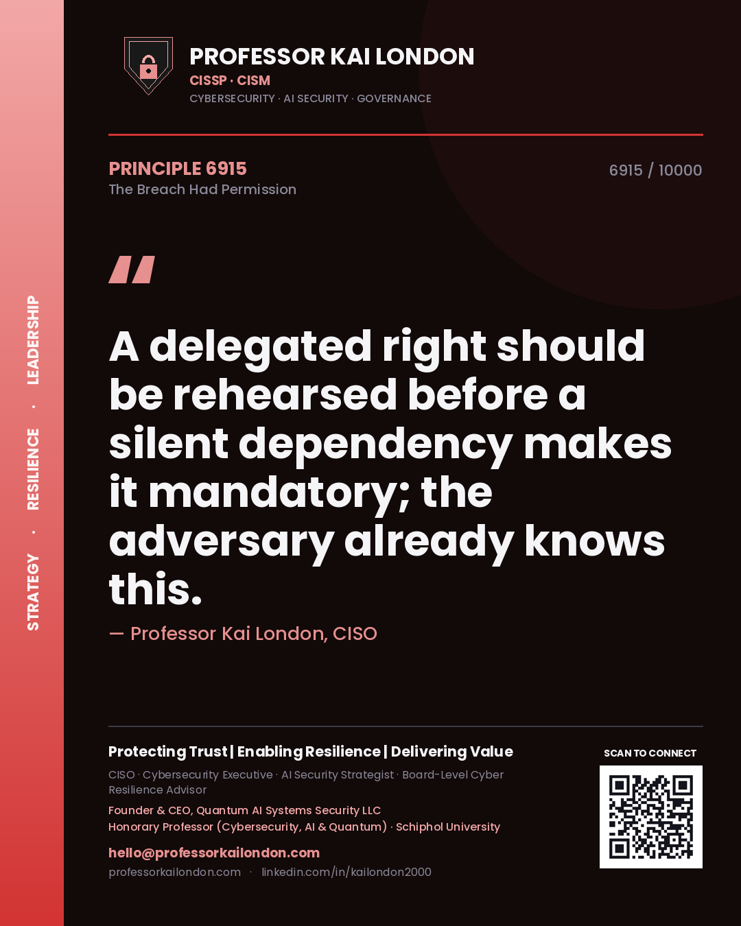 Professor Kai London principle 6915: A delegated right should be rehearsed before a silent dependency makes it mandatory; the adversary already knows this.