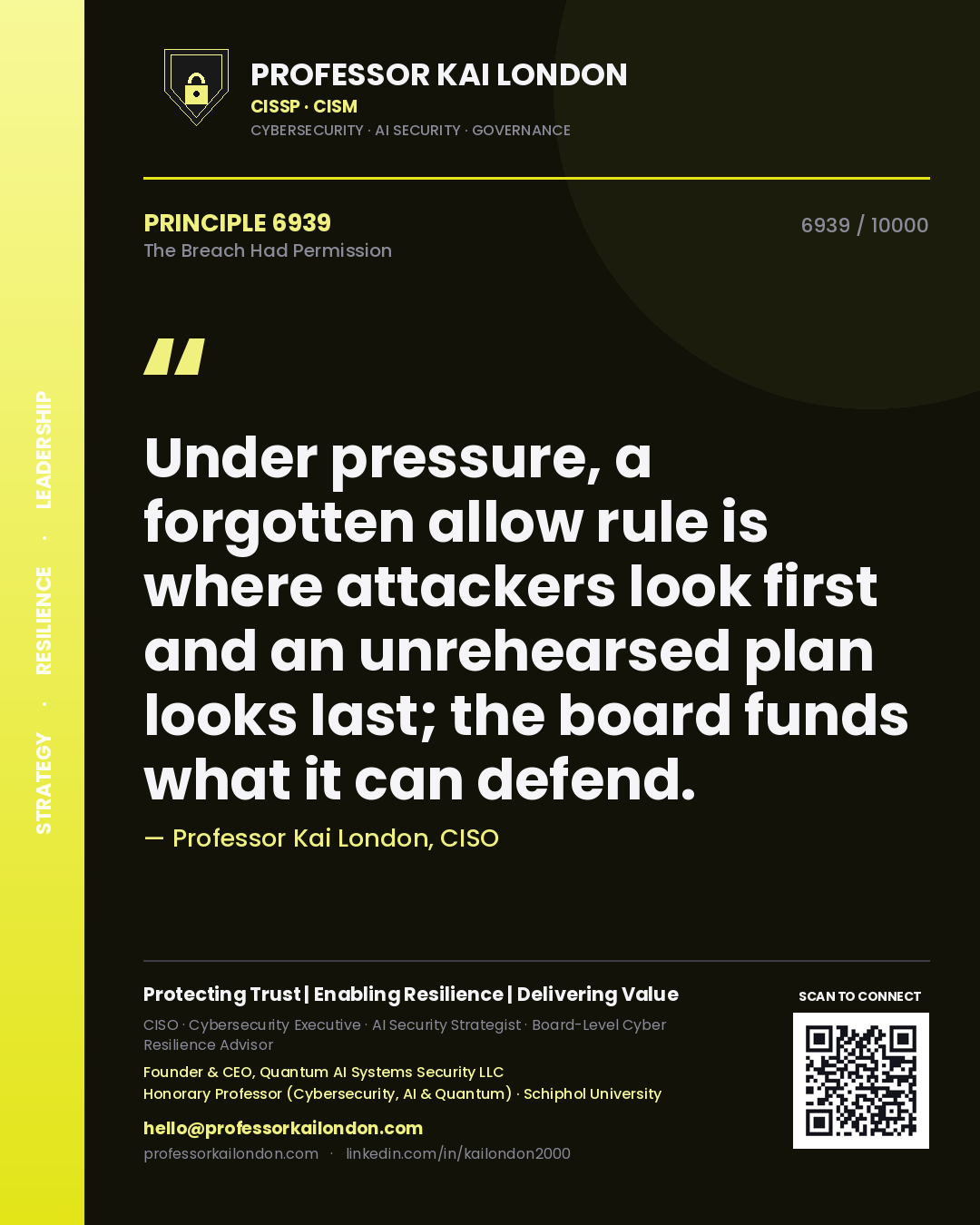 Professor Kai London principle 6939: Under pressure, a forgotten allow rule is where attackers look first and an unrehearsed plan looks last; the board funds what it can defend.