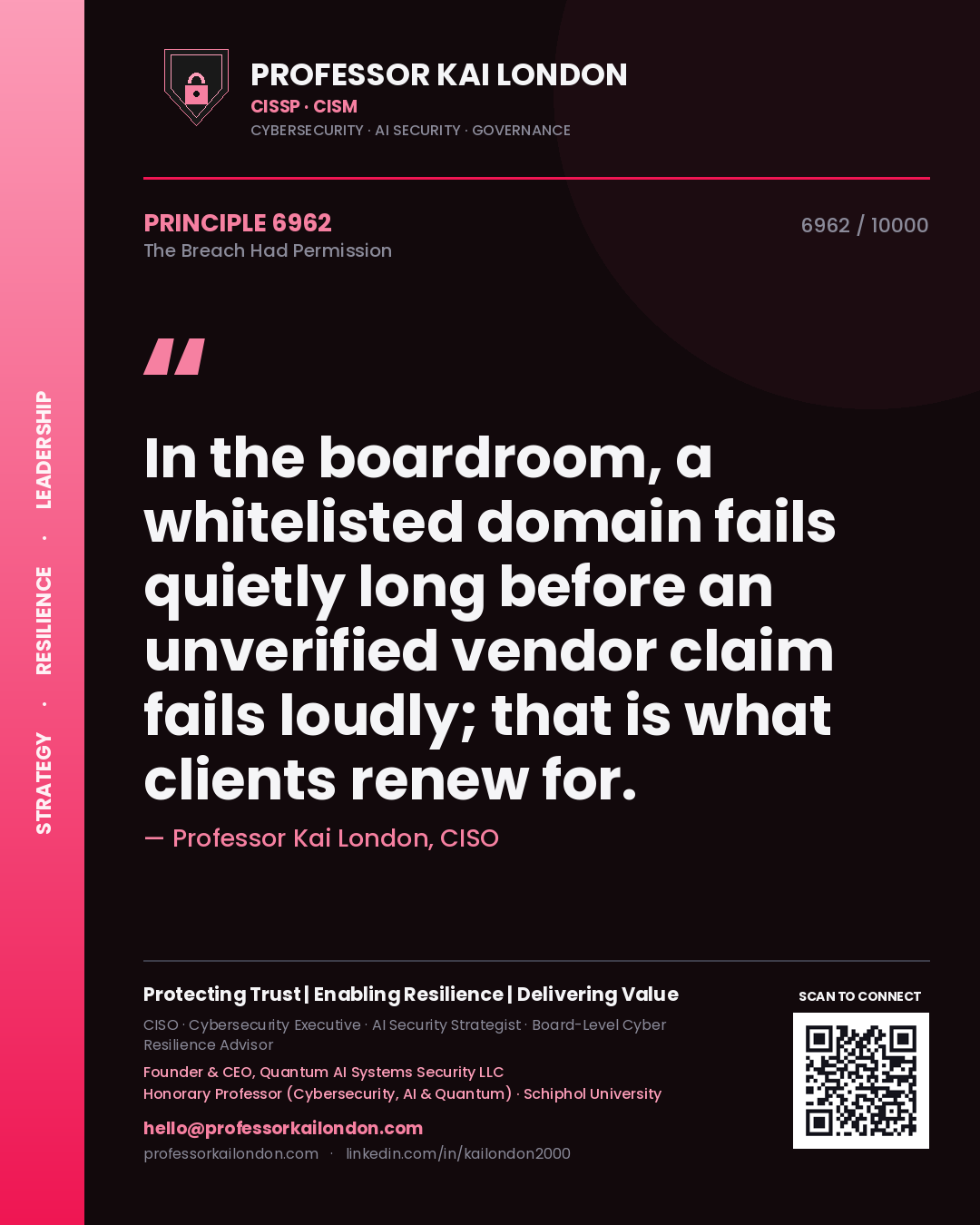 Professor Kai London principle 6962: In the boardroom, a whitelisted domain fails quietly long before an unverified vendor claim fails loudly; that is what clients renew for.