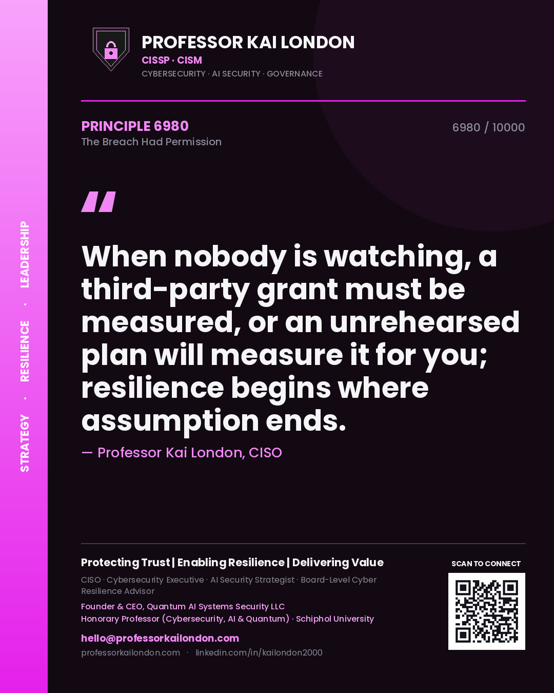 Professor Kai London principle 6980: When nobody is watching, a third-party grant must be measured, or an unrehearsed plan will measure it for you; resilience begins where assumption ends.