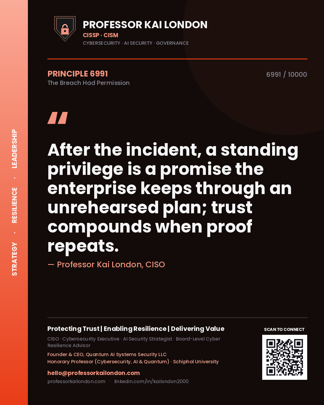Professor Kai London principle 6991: After the incident, a standing privilege is a promise the enterprise keeps through an unrehearsed plan; trust compounds when proof repeats.