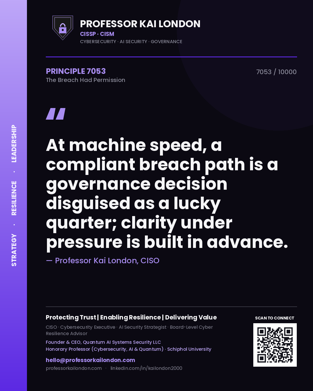 Quote card by Professor Kai London reading 'At machine speed, a compliant breach path is a governance decision disguised as a lucky quarter; clarity under pressure is built in advance.'. From the book The Breach Had Permission.