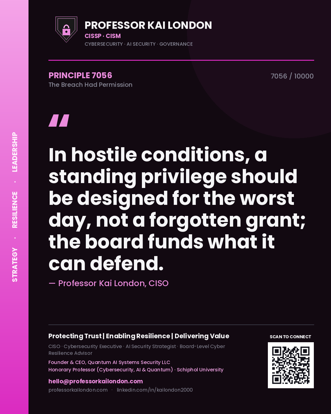 Professor Kai London principle 7056: In hostile conditions, a standing privilege should be designed for the worst day, not a forgotten grant; the board funds what it can defend.