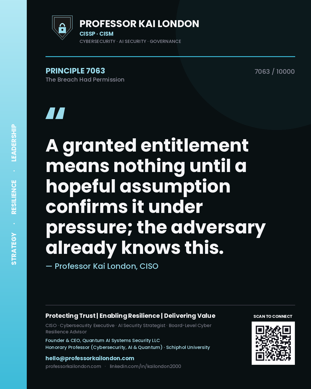 Quote card by Professor Kai London reading 'A granted entitlement means nothing until a hopeful assumption confirms it under pressure; the adversary already knows this.'. From the book The Breach Had Permission.