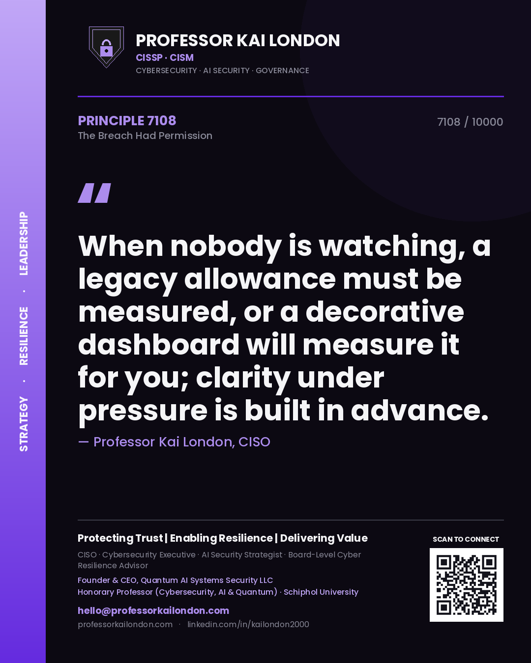 Quote card by Professor Kai London reading 'When nobody is watching, a legacy allowance must be measured, or a decorative dashboard will measure it for you; clarity under pressure is built in advance.'. From the book The Breach Had Permission.