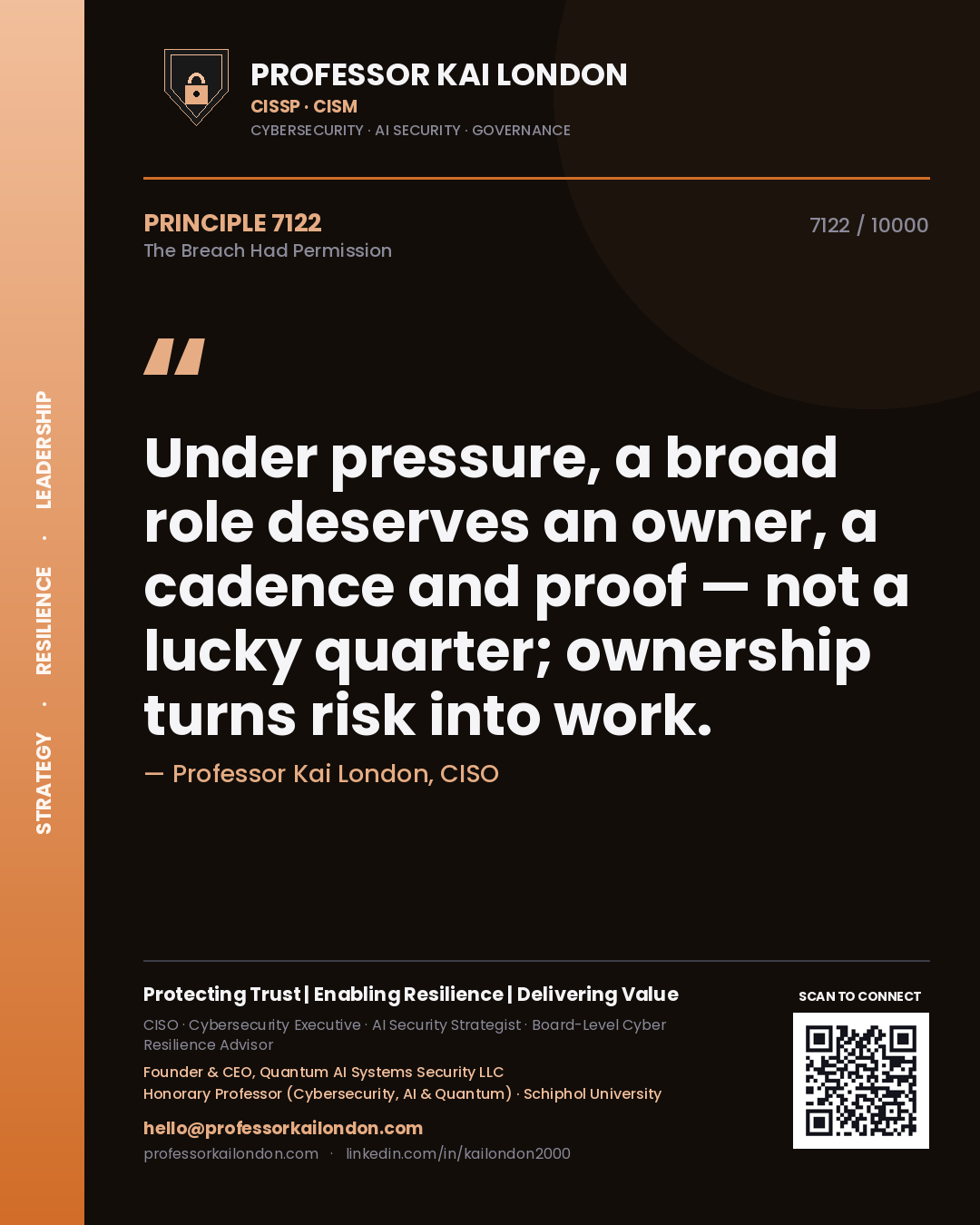 Professor Kai London principle 7122: Under pressure, a broad role deserves an owner, a cadence and proof — not a lucky quarter; ownership turns risk into work.