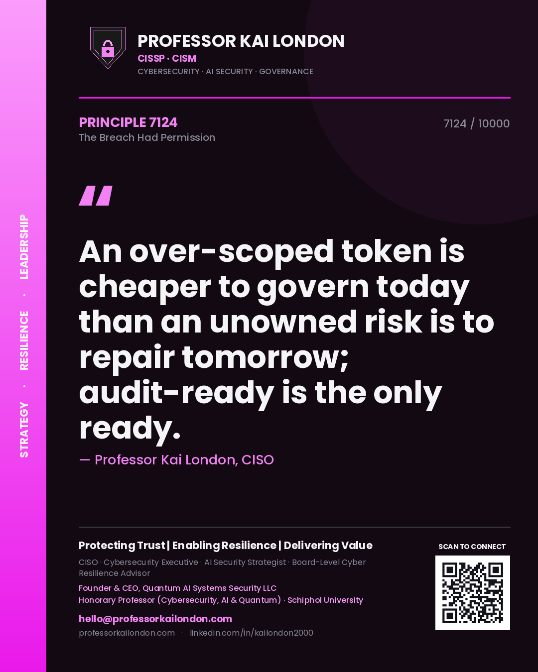 Quote card by Professor Kai London reading 'An over-scoped token is cheaper to govern today than an unowned risk is to repair tomorrow; audit-ready is the only ready.'. From the book The Breach Had Permission.
