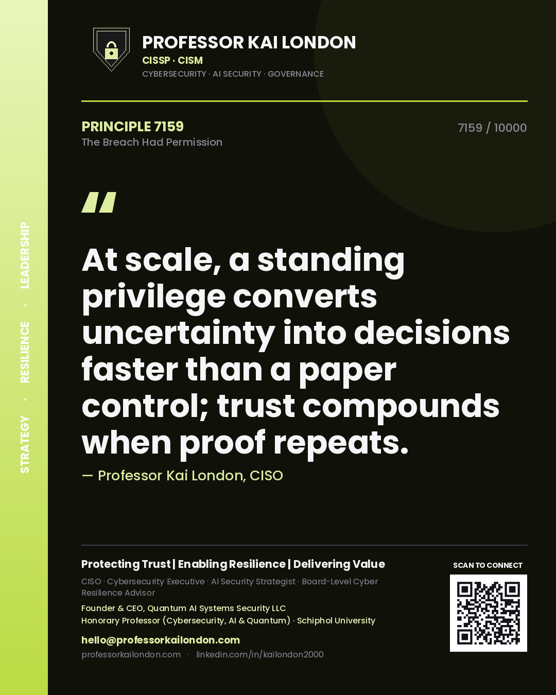 Quote card by Professor Kai London reading 'At scale, a standing privilege converts uncertainty into decisions faster than a paper control; trust compounds when proof repeats.'. From the book The Breach Had Permission.