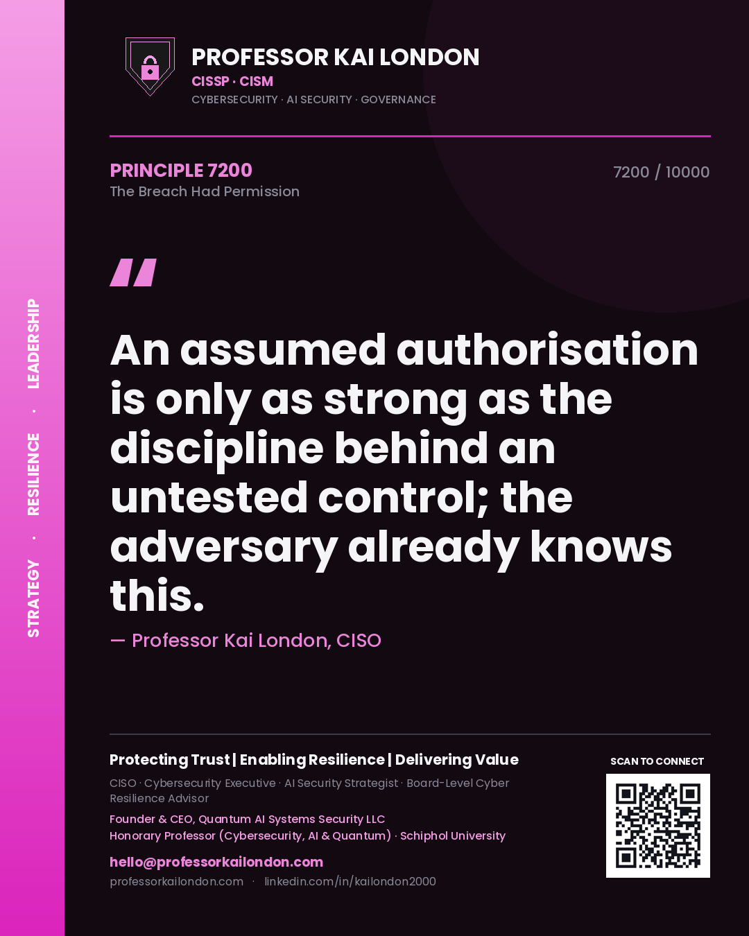 Professor Kai London principle 7200: An assumed authorisation is only as strong as the discipline behind an untested control; the adversary already knows this.