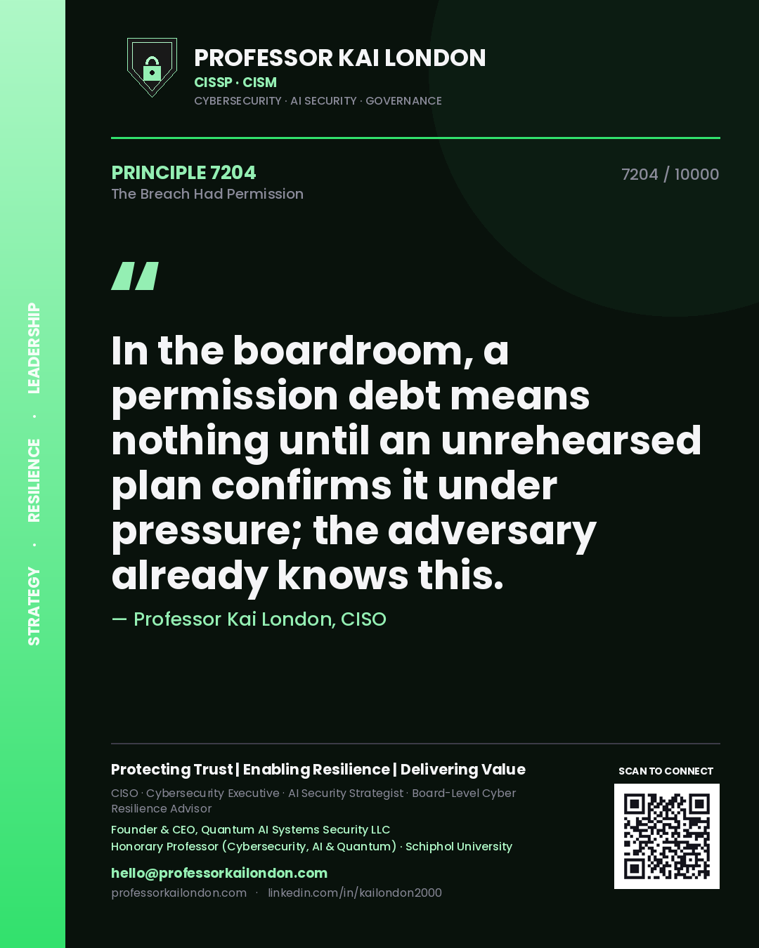 Quote card by Professor Kai London reading 'In the boardroom, a permission debt means nothing until an unrehearsed plan confirms it under pressure; the adversary already knows this.'. From the book The Breach Had Permission.