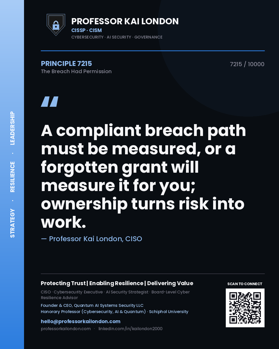 Professor Kai London principle 7215: A compliant breach path must be measured, or a forgotten grant will measure it for you; ownership turns risk into work.