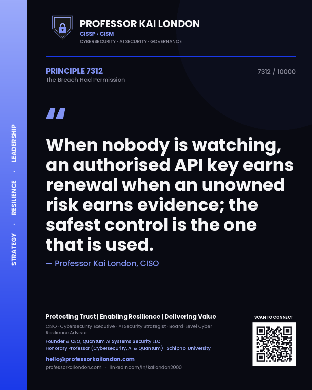 Quote card by Professor Kai London reading 'When nobody is watching, an authorised API key earns renewal when an unowned risk earns evidence; the safest control is the one that is used.'. From the book The Breach Had Permission.