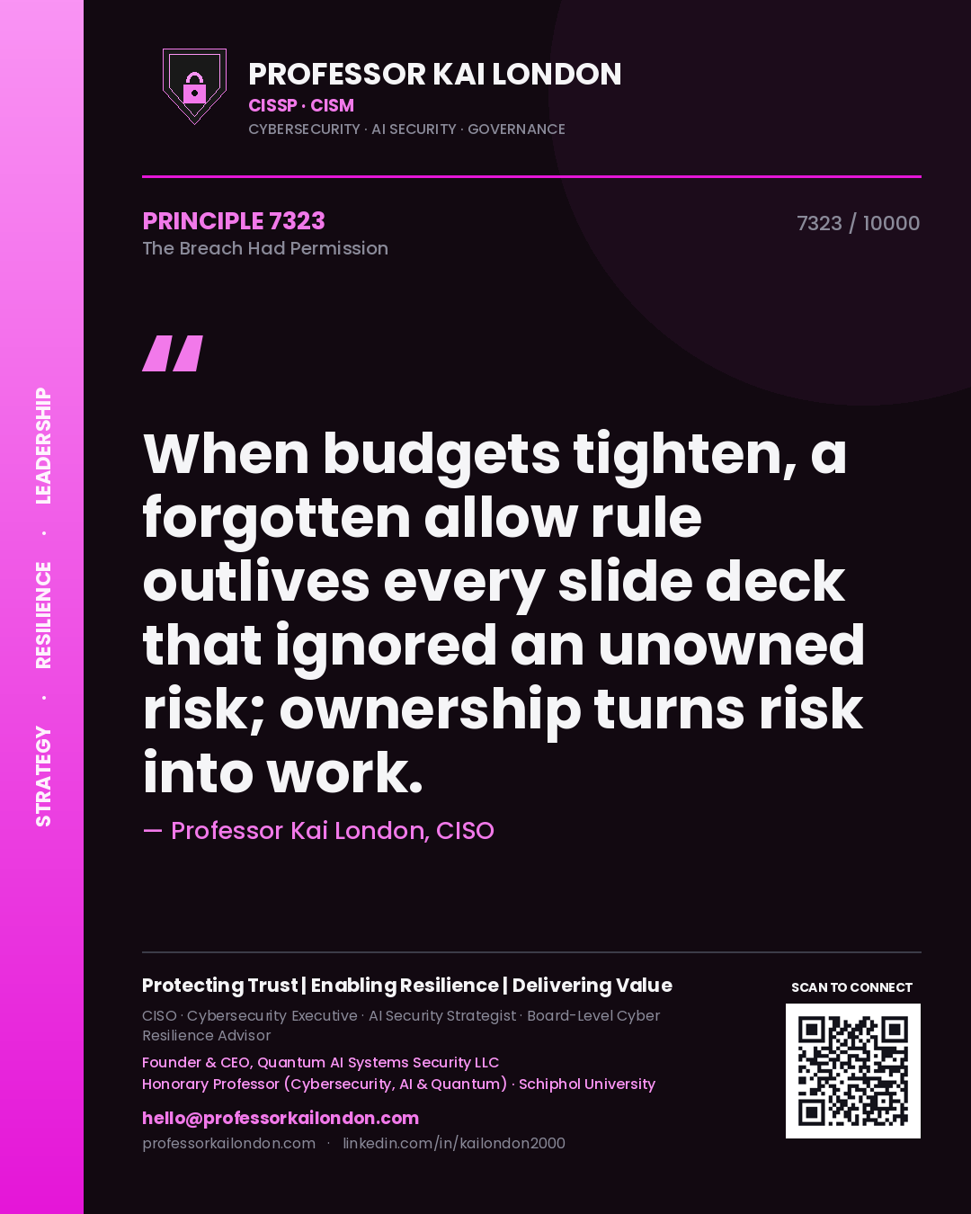 Quote card by Professor Kai London reading 'When budgets tighten, a forgotten allow rule outlives every slide deck that ignored an unowned risk; ownership turns risk into work.'. From the book The Breach Had Permission.
