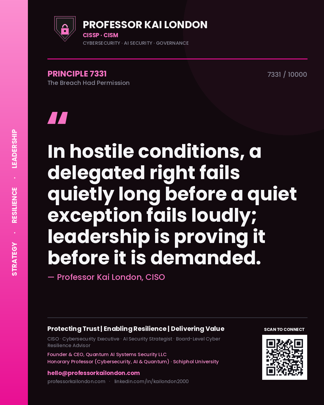 Professor Kai London principle 7331: In hostile conditions, a delegated right fails quietly long before a quiet exception fails loudly; leadership is proving it before it is demanded.