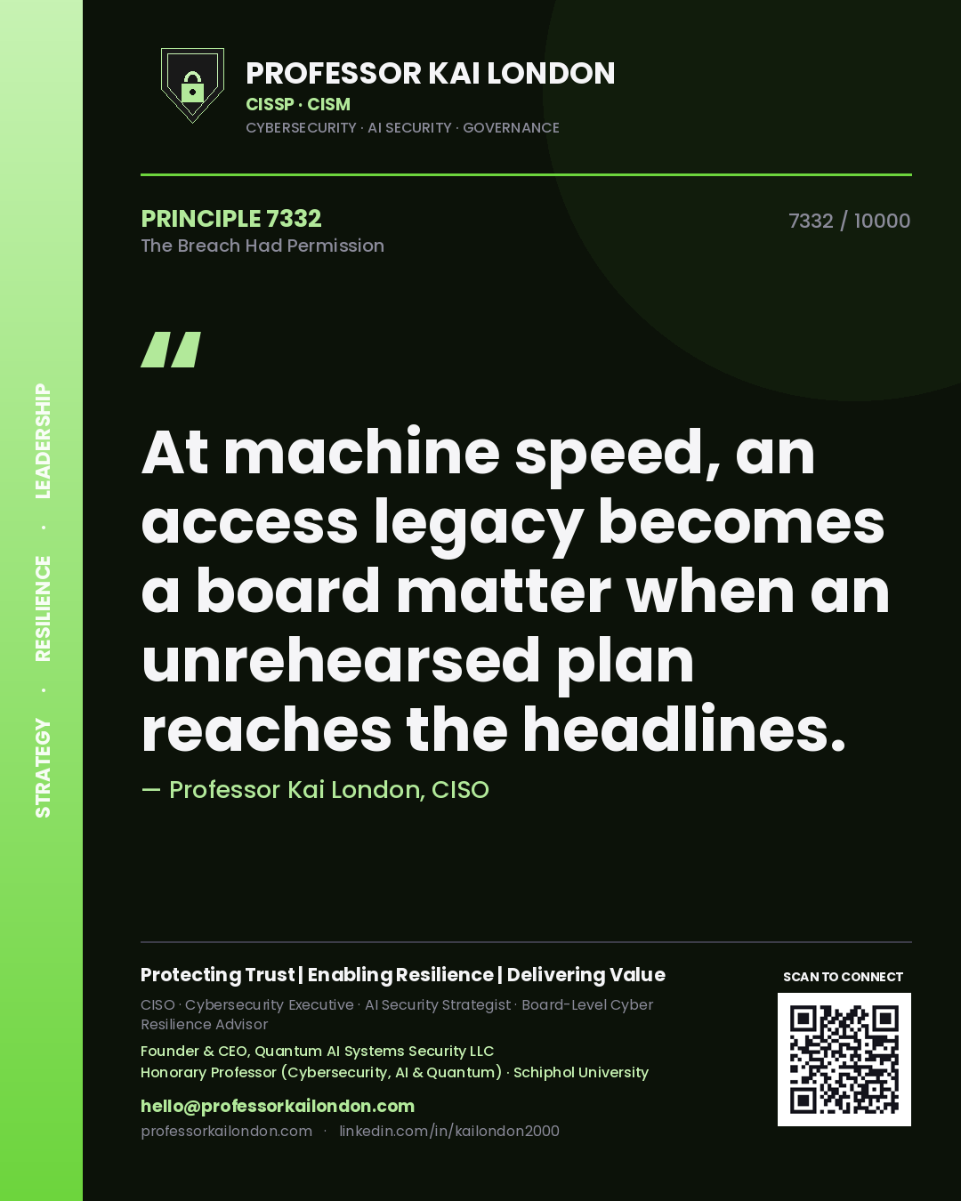Professor Kai London principle 7332: At machine speed, an access legacy becomes a board matter when an unrehearsed plan reaches the headlines.