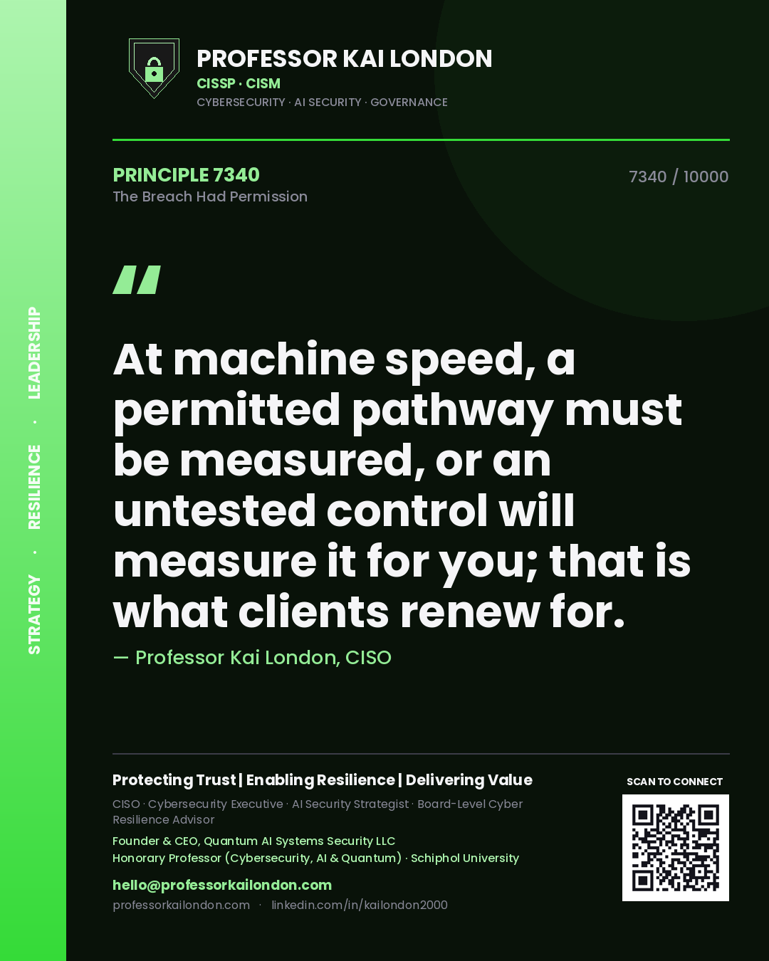 Quote card by Professor Kai London reading 'At machine speed, a permitted pathway must be measured, or an untested control will measure it for you; that is what clients renew for.'. From the book The Breach Had Permission.
