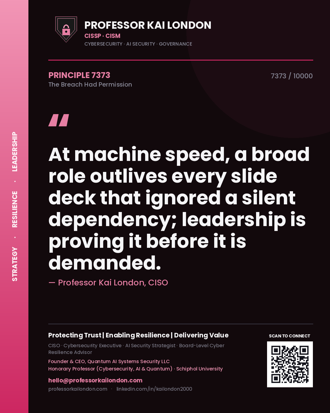 Quote card by Professor Kai London reading 'At machine speed, a broad role outlives every slide deck that ignored a silent dependency; leadership is proving it before it is demanded.'. From the book The Breach Had Permission.
