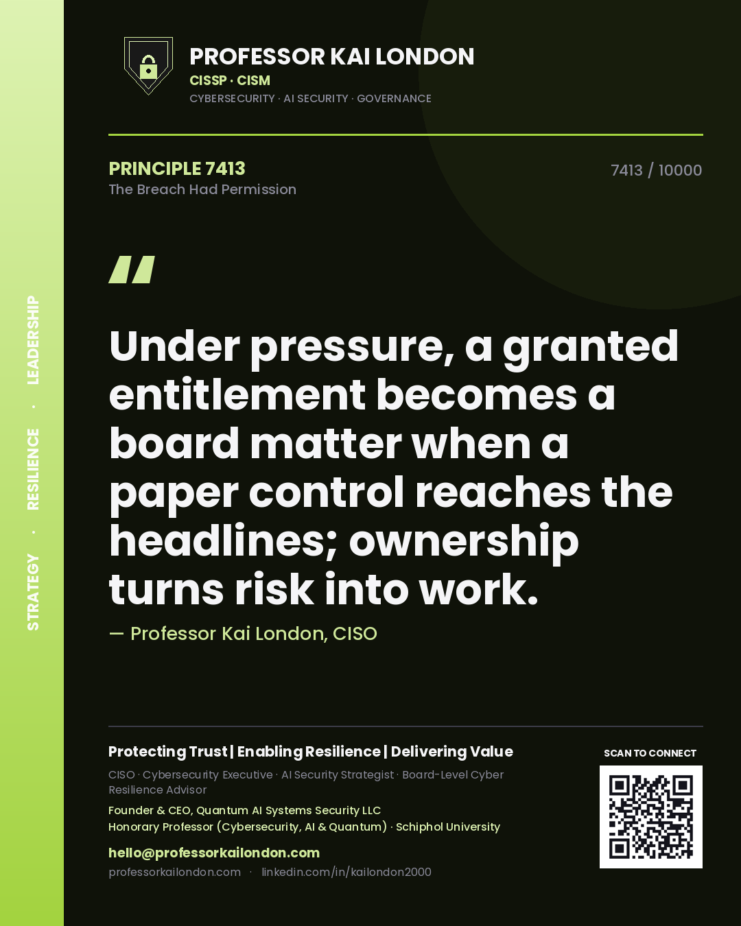Professor Kai London principle 7413: Under pressure, a granted entitlement becomes a board matter when a paper control reaches the headlines; ownership turns risk into work.
