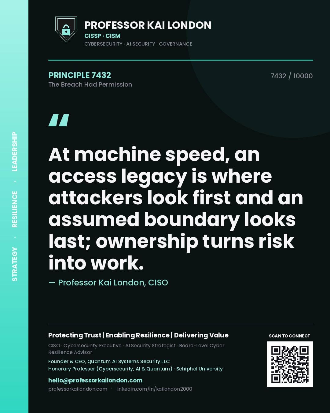 Quote card by Professor Kai London reading 'At machine speed, an access legacy is where attackers look first and an assumed boundary looks last; ownership turns risk into work.'. From the book The Breach Had Permission.
