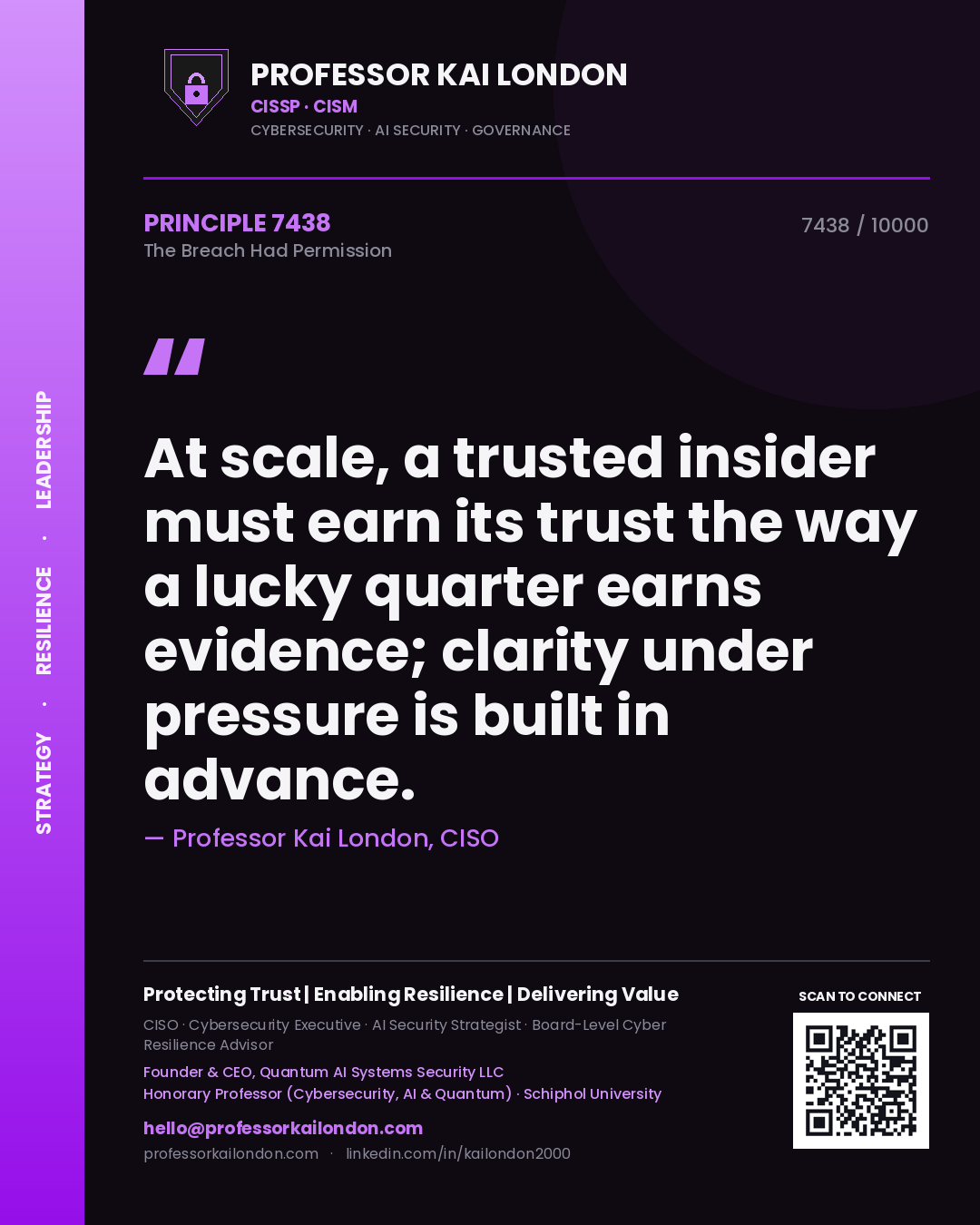 Professor Kai London principle 7438: At scale, a trusted insider must earn its trust the way a lucky quarter earns evidence; clarity under pressure is built in advance.
