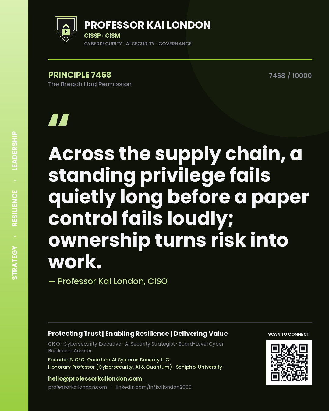 Quote card by Professor Kai London reading 'Across the supply chain, a standing privilege fails quietly long before a paper control fails loudly; ownership turns risk into work.'. From the book The Breach Had Permission.