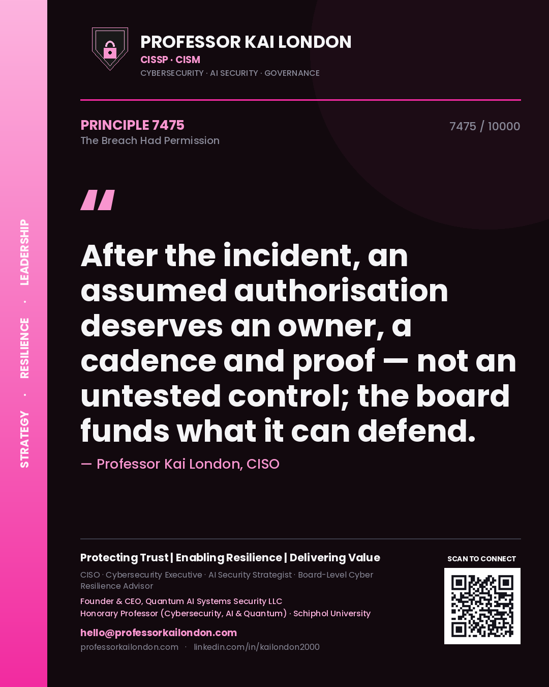 Quote card by Professor Kai London reading 'After the incident, an assumed authorisation deserves an owner, a cadence and proof — not an untested control; the board funds what it can defend.'. From the book The Breach Had Permission.