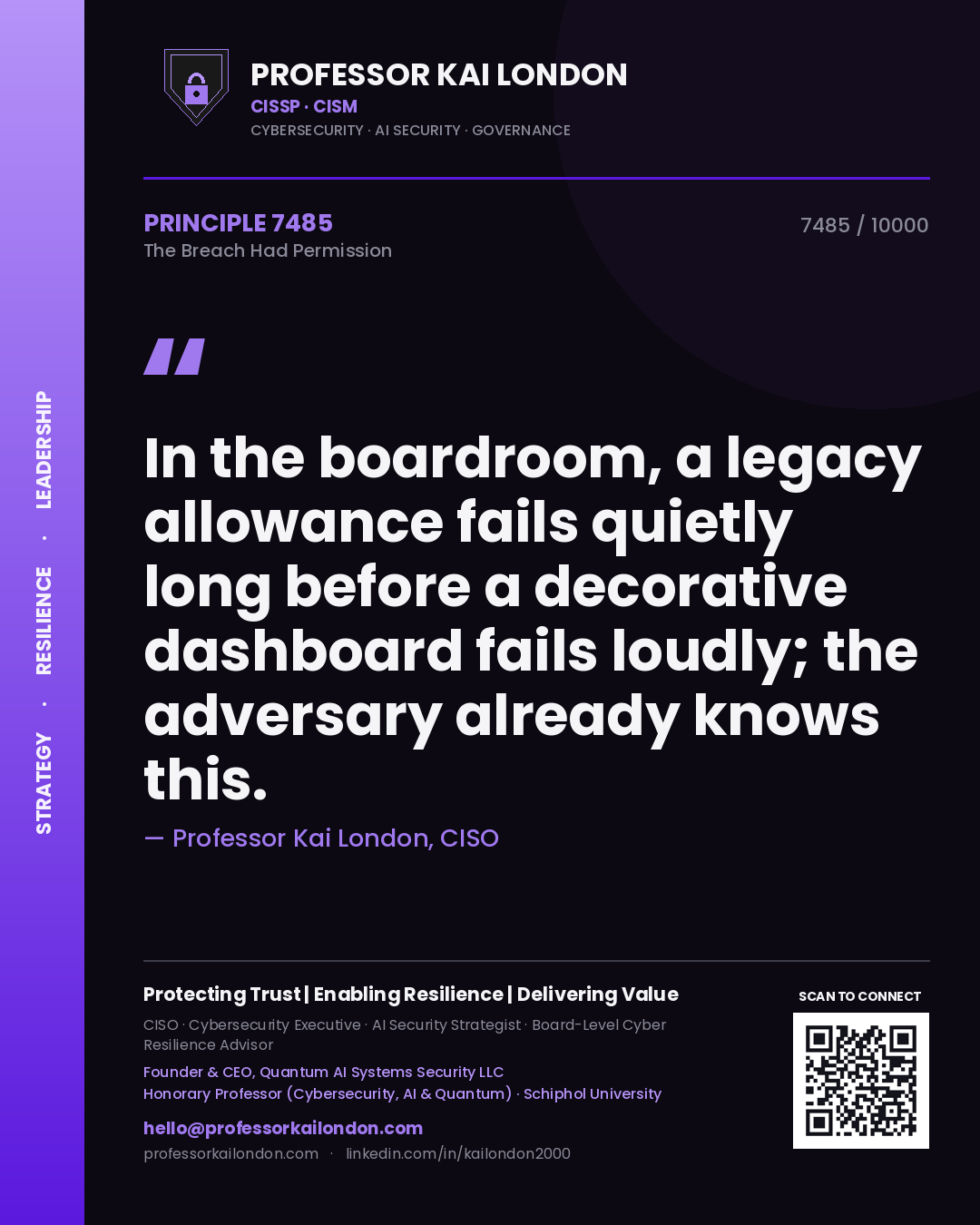 Quote card by Professor Kai London reading 'In the boardroom, a legacy allowance fails quietly long before a decorative dashboard fails loudly; the adversary already knows this.'. From the book The Breach Had Permission.