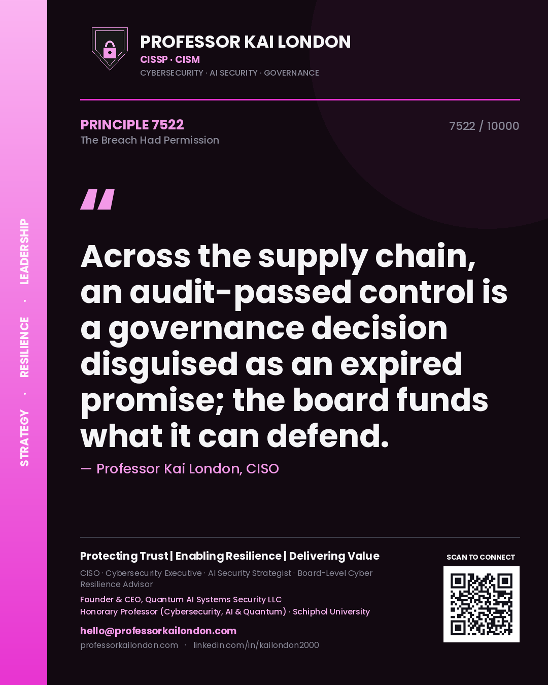 Professor Kai London principle 7522: Across the supply chain, an audit-passed control is a governance decision disguised as an expired promise; the board funds what it can defend.