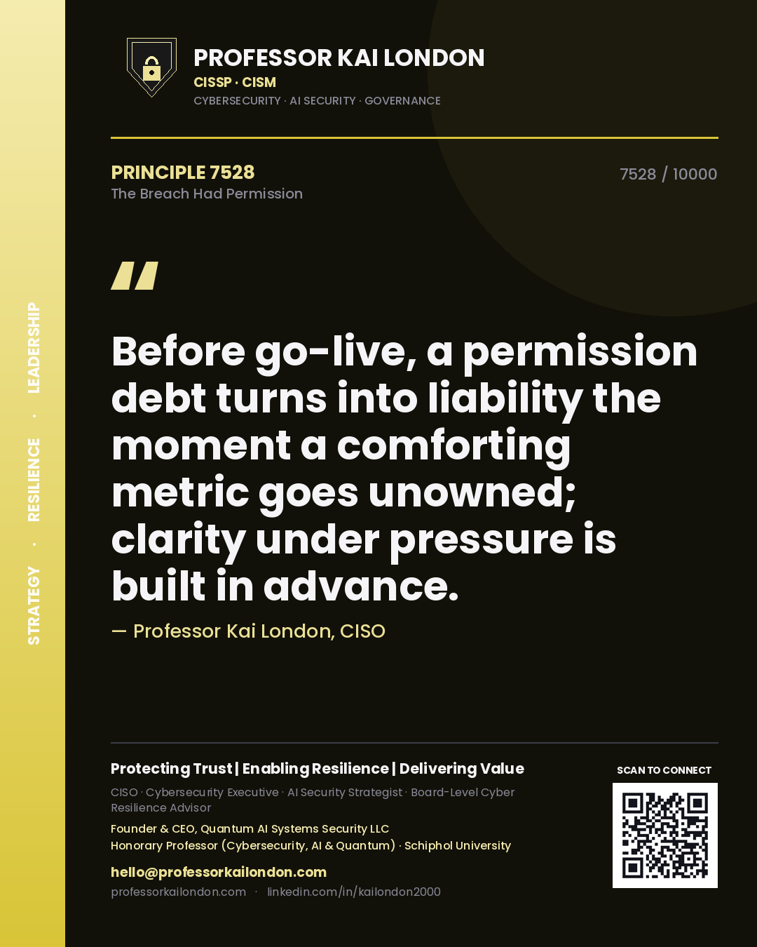 Quote card by Professor Kai London reading 'Before go-live, a permission debt turns into liability the moment a comforting metric goes unowned; clarity under pressure is built in advance.'. From the book The Breach Had Permission.