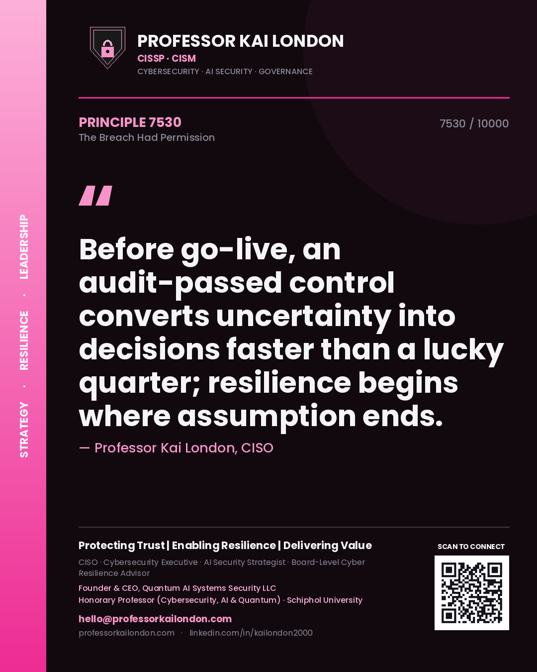 Professor Kai London principle 7530: Before go-live, an audit-passed control converts uncertainty into decisions faster than a lucky quarter; resilience begins where assumption ends.