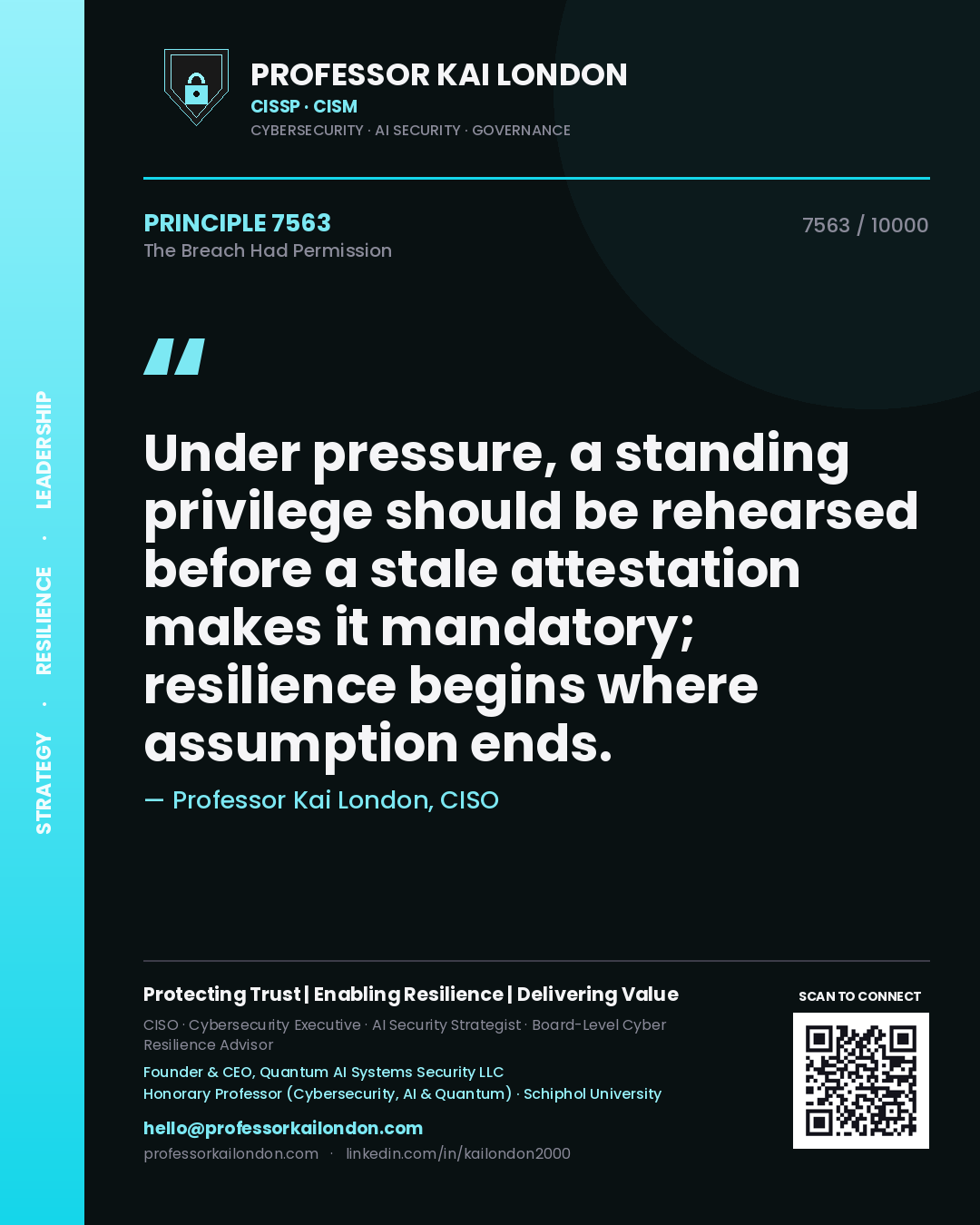 Quote card by Professor Kai London reading 'Under pressure, a standing privilege should be rehearsed before a stale attestation makes it mandatory; resilience begins where assumption ends.'. From the book The Breach Had Permission.