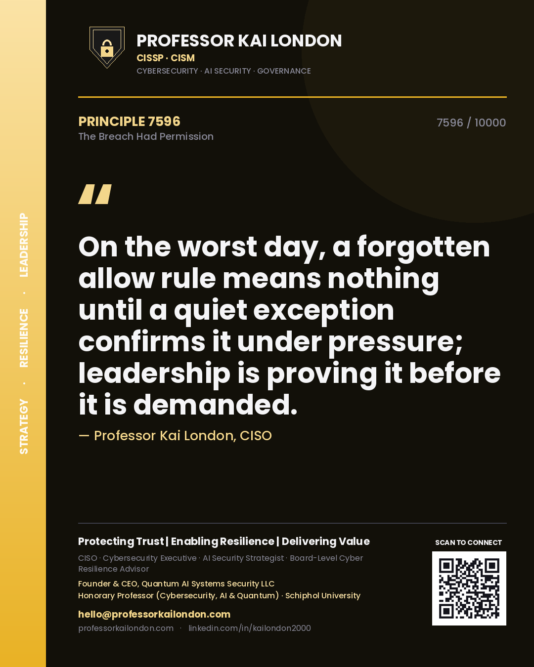 Professor Kai London principle 7596: On the worst day, a forgotten allow rule means nothing until a quiet exception confirms it under pressure; leadership is proving it before it is demanded.
