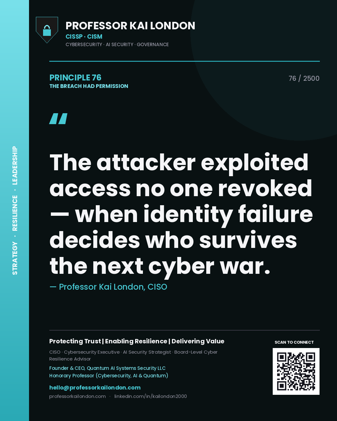 Quote card by Professor Kai London reading 'The attacker exploited access no one revoked — when identity failure decides who survives the next cyber war.'. From the book The Breach Had Permission.