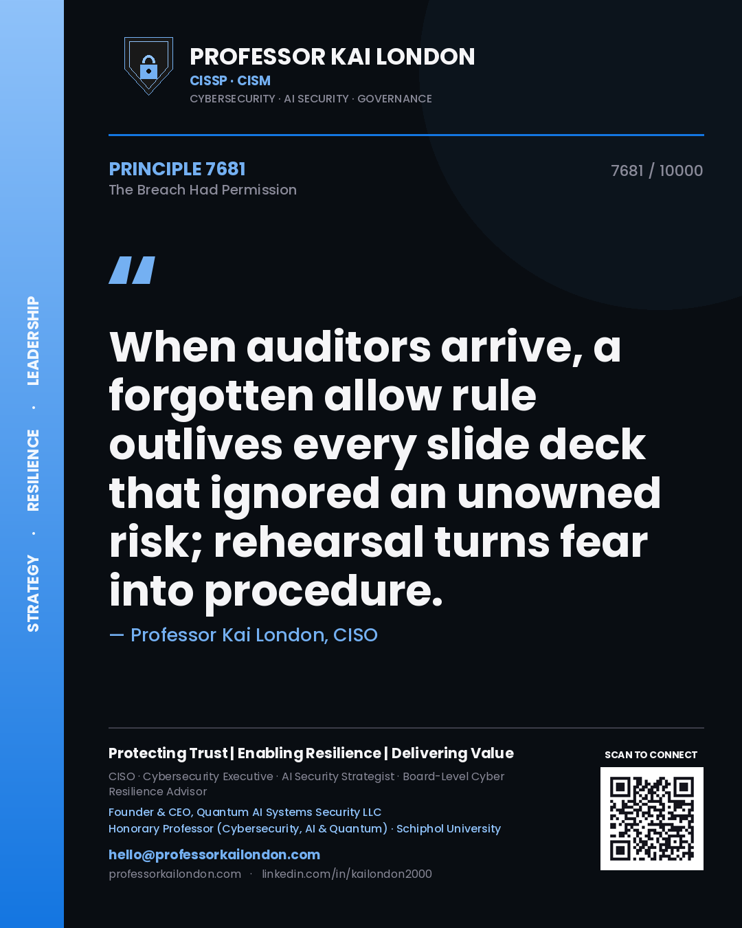Professor Kai London principle 7681: When auditors arrive, a forgotten allow rule outlives every slide deck that ignored an unowned risk; rehearsal turns fear into procedure.