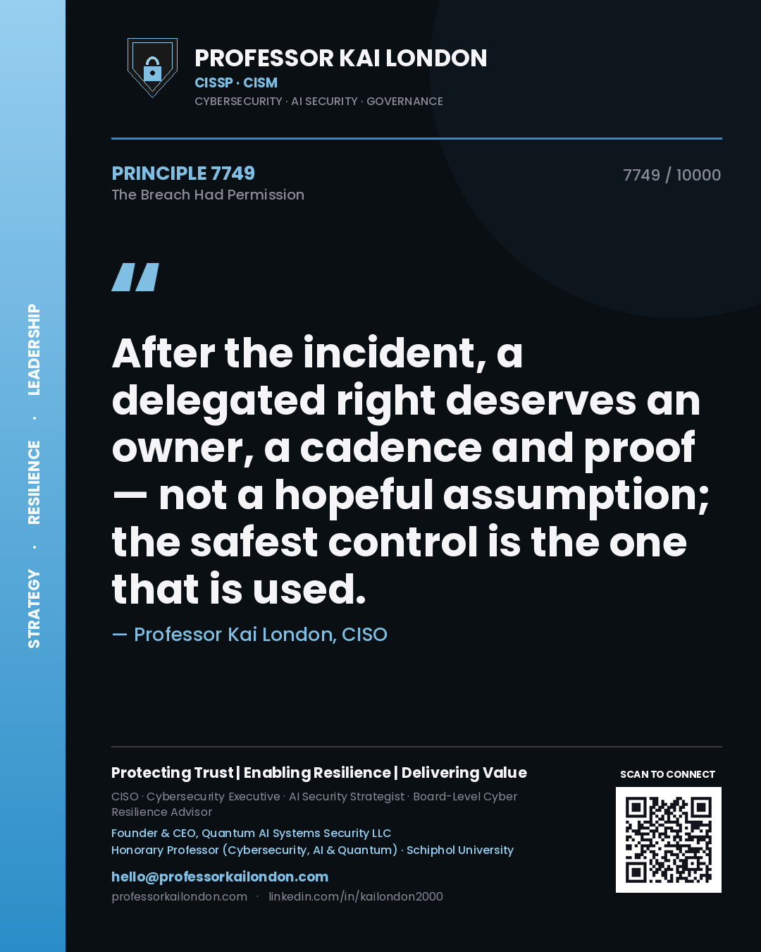 Quote card by Professor Kai London reading 'After the incident, a delegated right deserves an owner, a cadence and proof — not a hopeful assumption; the safest control is the one that is used.'. From the book The Breach Had Permission.