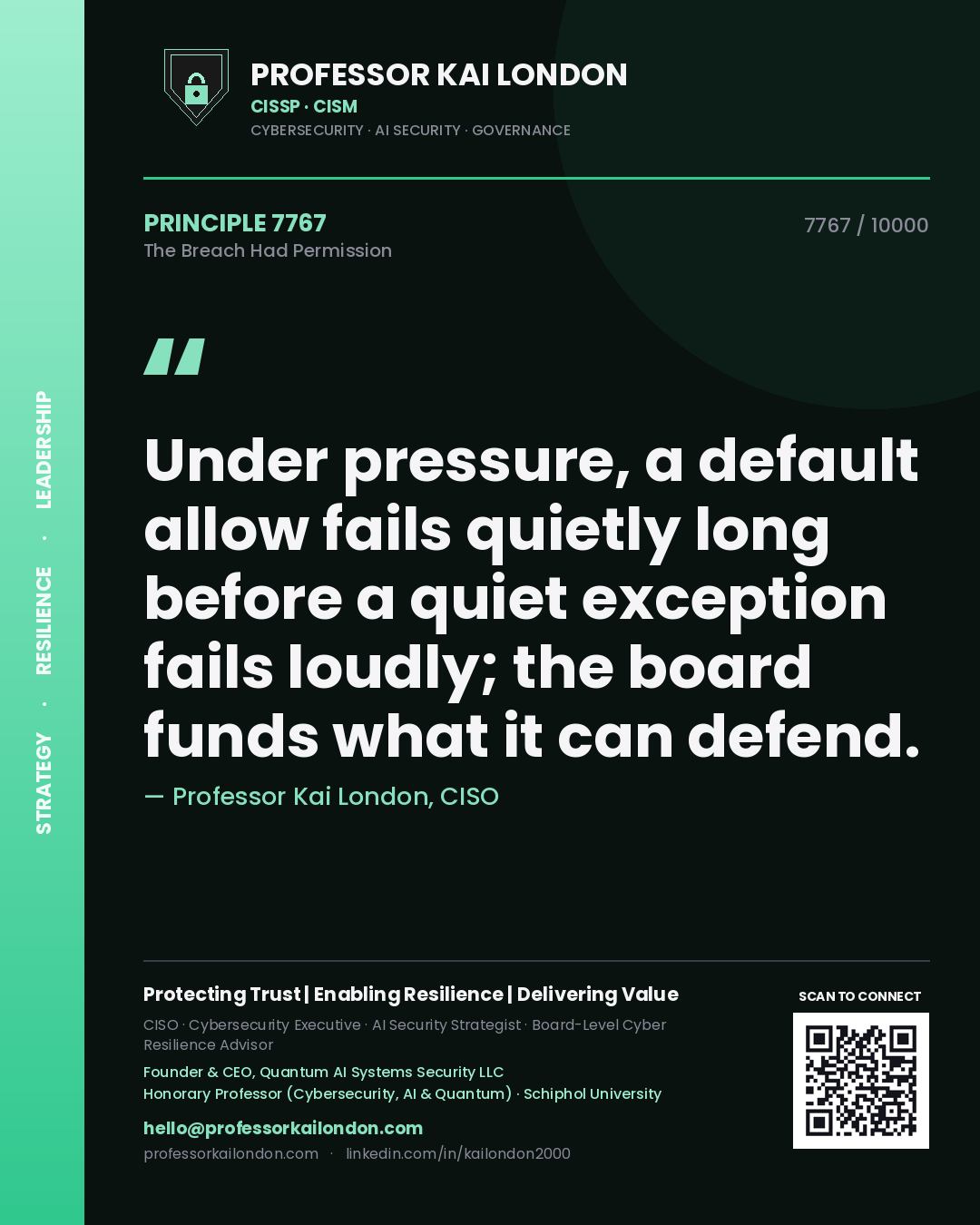Quote card by Professor Kai London reading 'Under pressure, a default allow fails quietly long before a quiet exception fails loudly; the board funds what it can defend.'. From the book The Breach Had Permission.