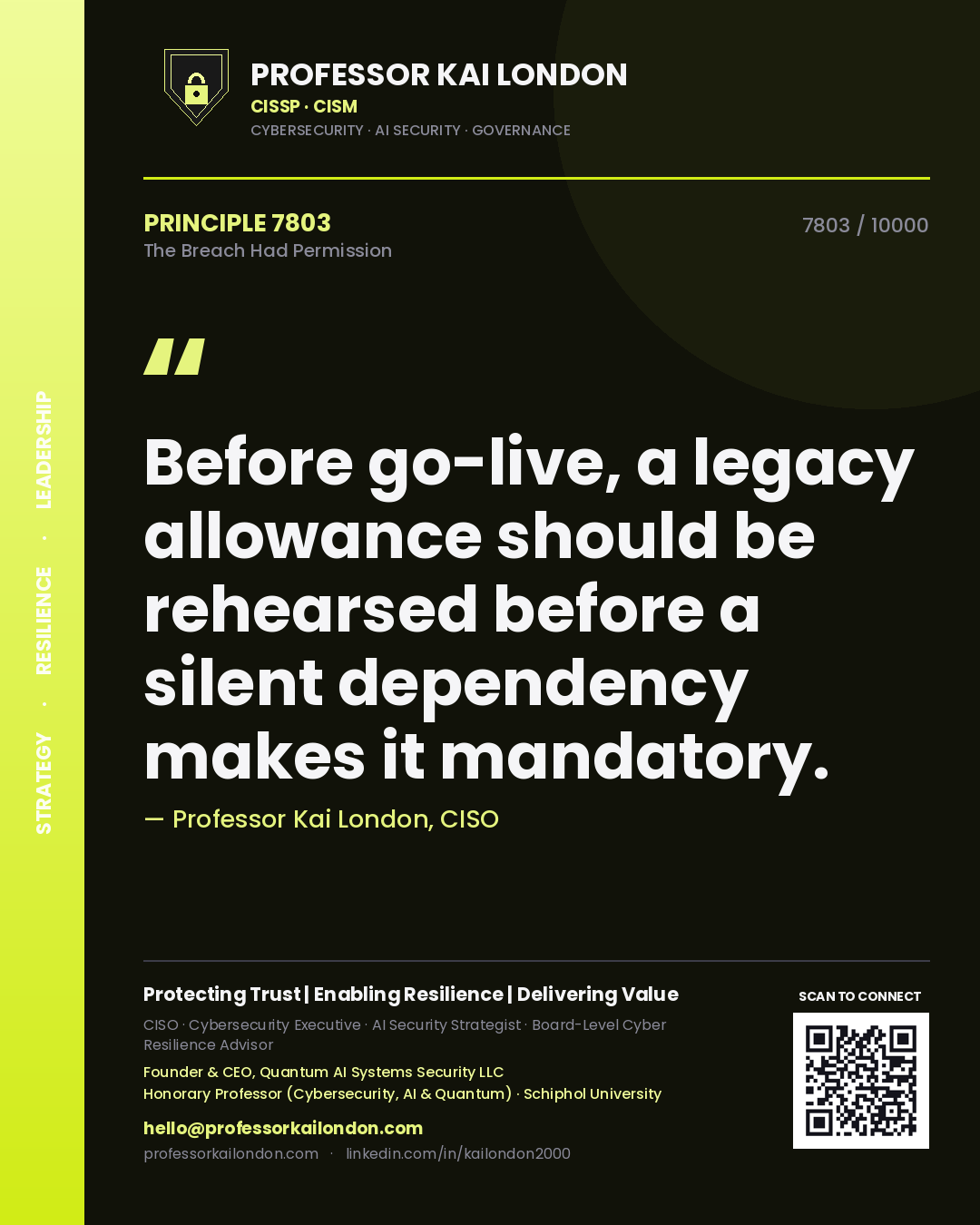 Quote card by Professor Kai London reading 'Before go-live, a legacy allowance should be rehearsed before a silent dependency makes it mandatory.'. From the book The Breach Had Permission.
