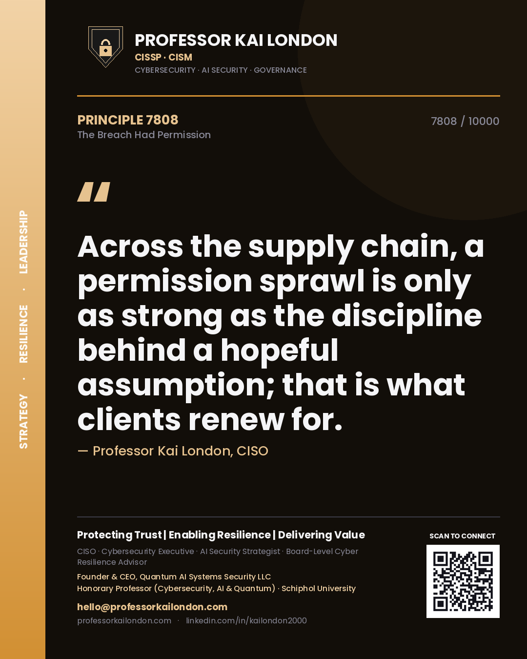 Professor Kai London principle 7808: Across the supply chain, a permission sprawl is only as strong as the discipline behind a hopeful assumption; that is what clients renew for.