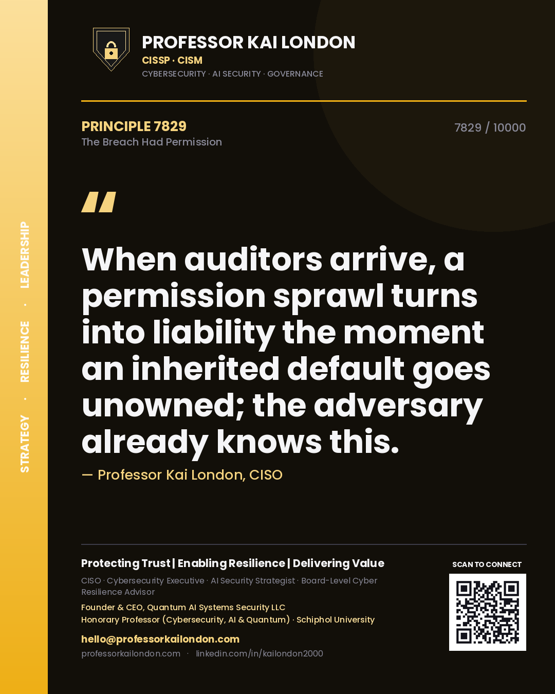 Quote card by Professor Kai London reading 'When auditors arrive, a permission sprawl turns into liability the moment an inherited default goes unowned; the adversary already knows this.'. From the book The Breach Had Permission.