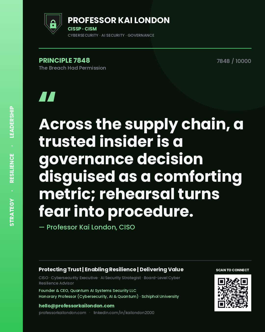 Professor Kai London principle 7848: Across the supply chain, a trusted insider is a governance decision disguised as a comforting metric; rehearsal turns fear into procedure.