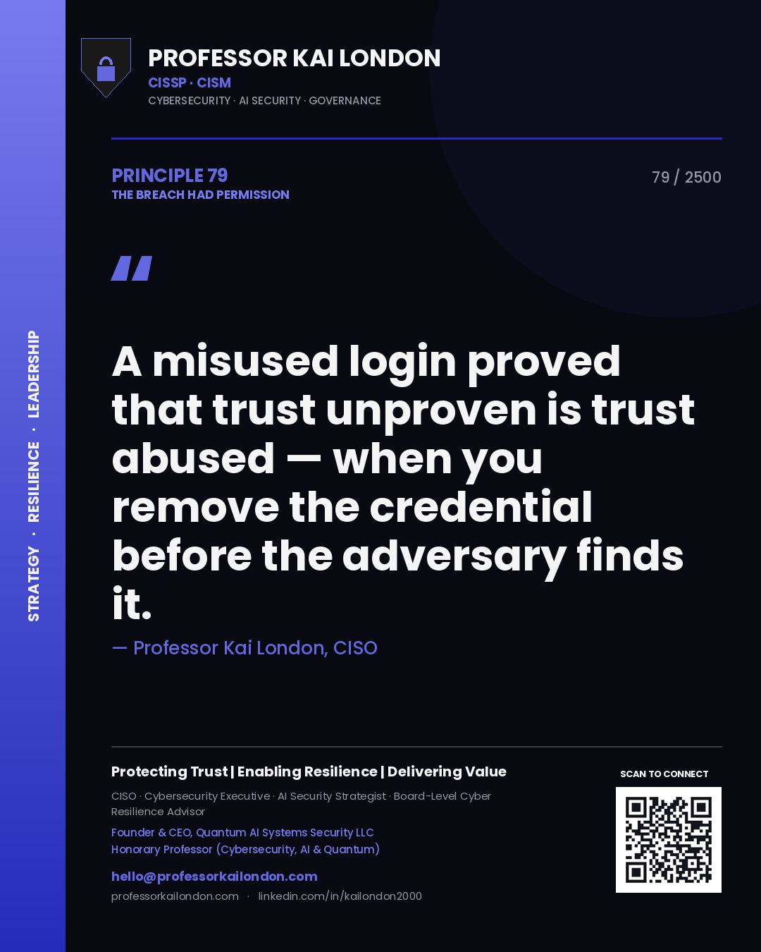 Quote card by Professor Kai London reading 'A misused login proved that trust unproven is trust abused — when you remove the credential before the adversary finds it.'. From the book The Breach Had Permission.