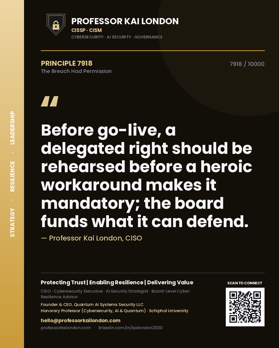 Quote card by Professor Kai London reading 'Before go-live, a delegated right should be rehearsed before a heroic workaround makes it mandatory; the board funds what it can defend.'. From the book The Breach Had Permission.